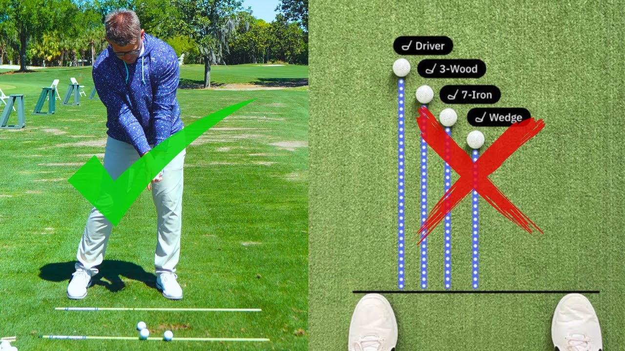 Mastering the Low Point in Your Golf Swing